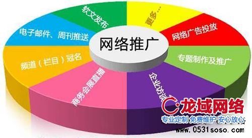 全方位托管網(wǎng)站建設(shè)